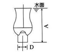 SB树冰形喷头