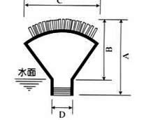 HD蝴蝶喷头