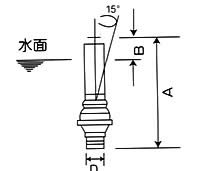 JQ 加气喷头