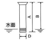 BQ半球形喷头